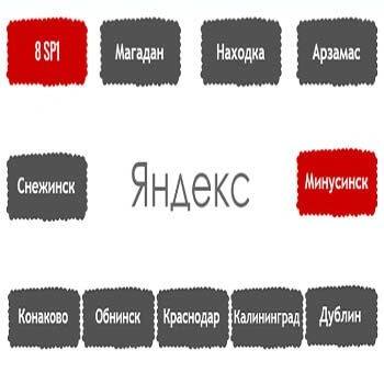 Перечень алгоритмов поисковой системы Яндекс в хронологическом порядке в Кемерово