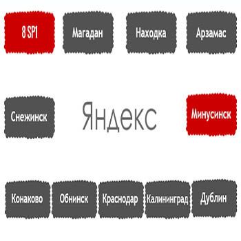 Перечень алгоритмов поисковой системы Яндекс в хронологическом порядке в Кемерово